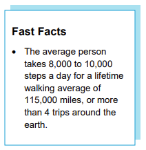 Fast Facts image