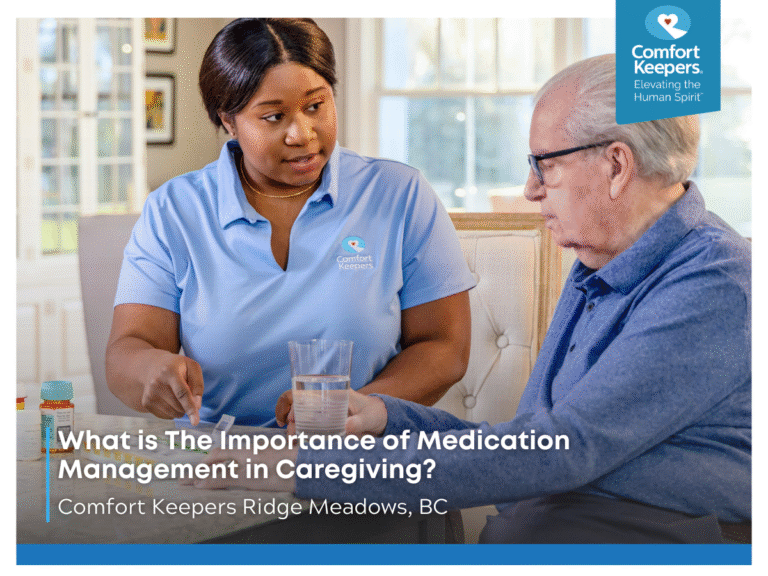 What is the Importance of Medication Management in Caregiving?