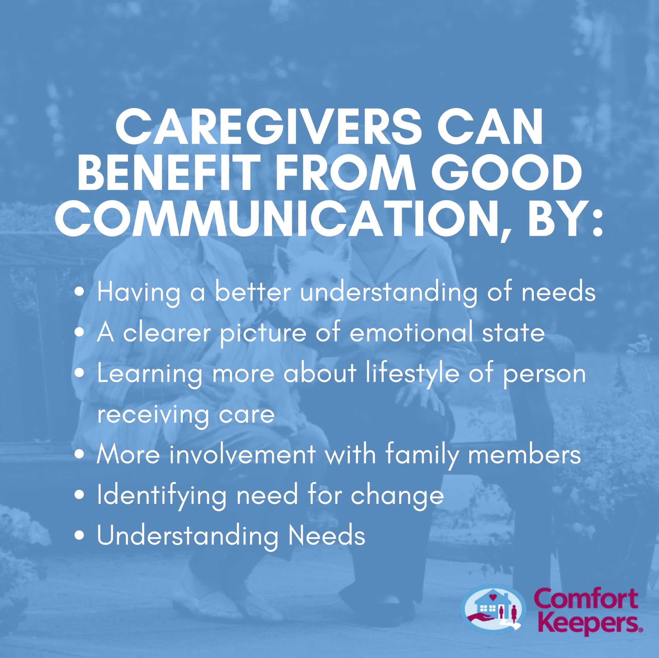 Home Care and Communication Key | Caregivers can benefit from good communication, by: - Having a better understanding of needs - a clearer picture of emotional state - learning more about lifestyle pf person receiving care - more involvement with family members - identifying need for change - understanding needs