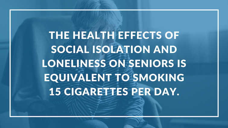The Health Effect of Social Isolation and Loneliness on Seniors is Equivalent to smoking 15 Cigarettes Per Day. Background image shows senior woman sitting on chair with head in hand.