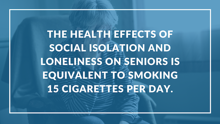 Health Risks of Social Isolation and Loneliness