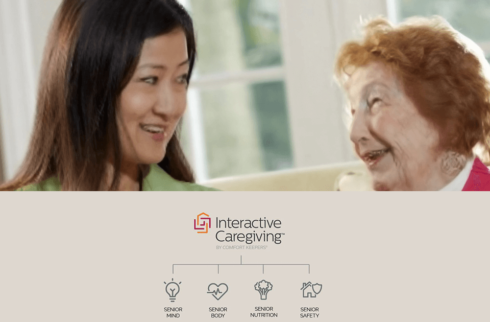 interactive caregiving