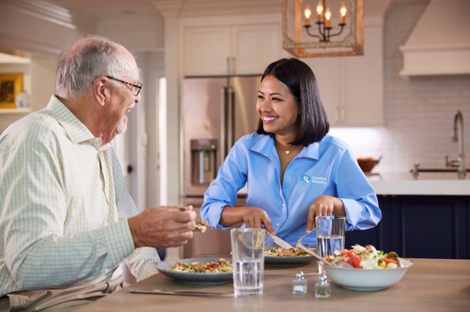 Dietary Changes as We Age