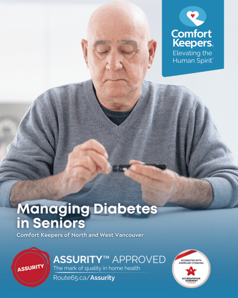 Managing Diabetes in British Columbia’s Seniors