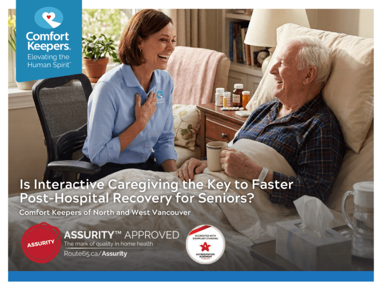Is Interactive Caregiving the Key to Faster Post-Hospital Recovery for Seniors?