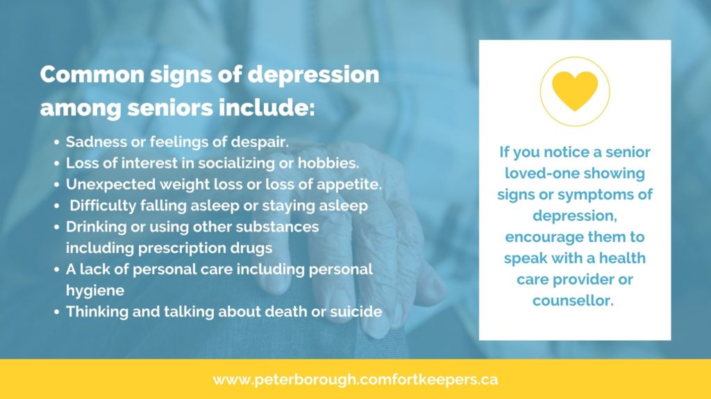 Graphic header reads "Common signs of depression among seniors includes" followed by a list of signs and symptoms. 
