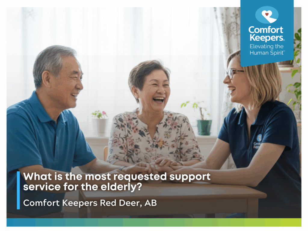 A senior couple laughs with caregiver while seated at table | What is the most requested support service for the elderly? | Comfort Keepers Red Deer