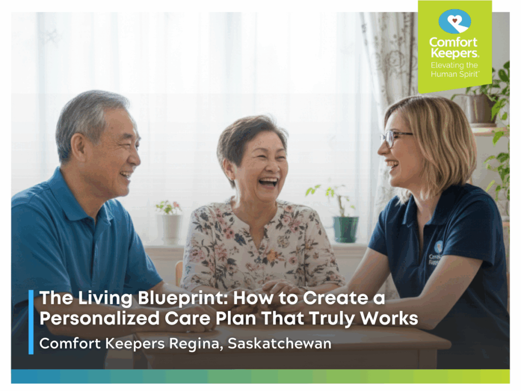 A senior couple seated at table with caregiver, laughing together | The Living Blueprint: How to Create a Personalized Care Plan That Truly Works | Comfort Keepers Regina 