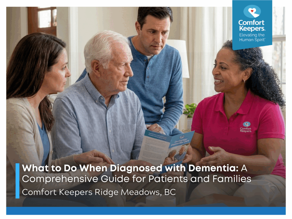 A family sits with a caregiver to discuss Comfort Keepers' Dementia services | What to Do When Diagnosed with Dementia: A Comprehensive Guide for Patients and Families | Comfort Keepers Ridge Meadows