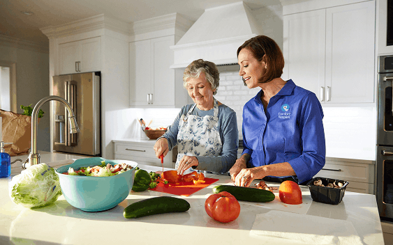 Home Care Annex Toronto