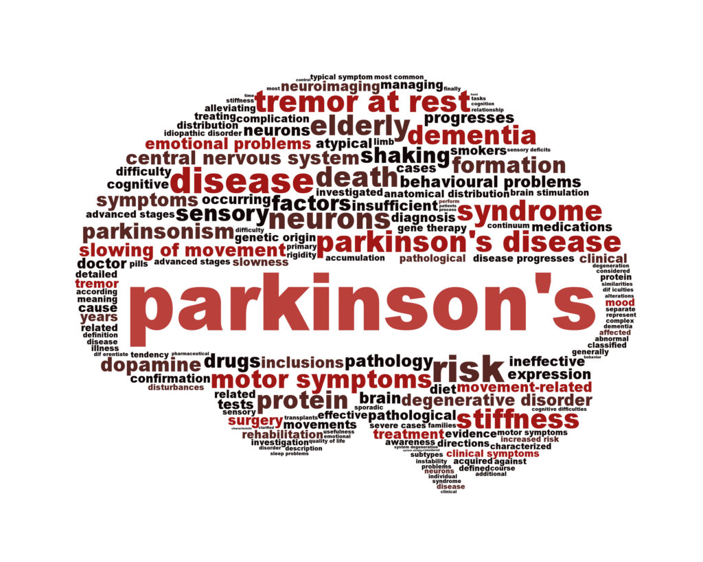 Graphic of Parkinson's Disease in a word cloud shaped like a brain | Symptoms of Parkinson's Disease | BLOG POST | Comfort Keepers Vancouver