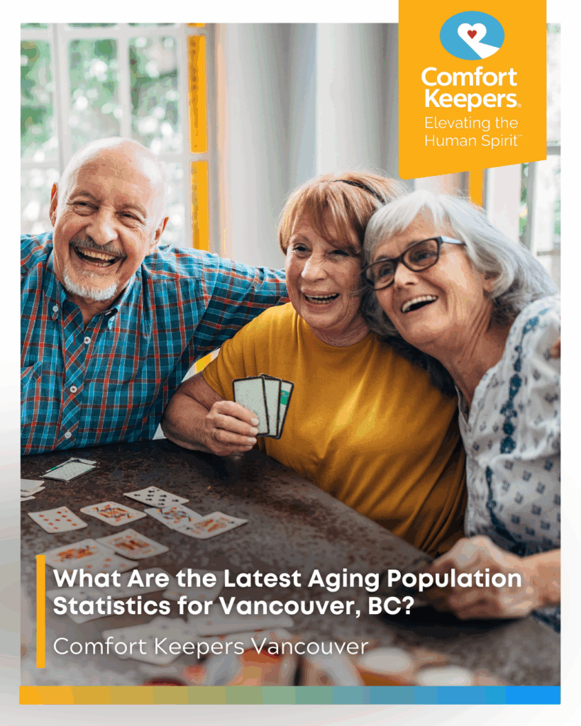 Three seniors are enjoying a card game and social time | What Are the Latest Aging Population Statistics for Vancouver, BC? | Comfort Keepers Vancouver | BLOG POST